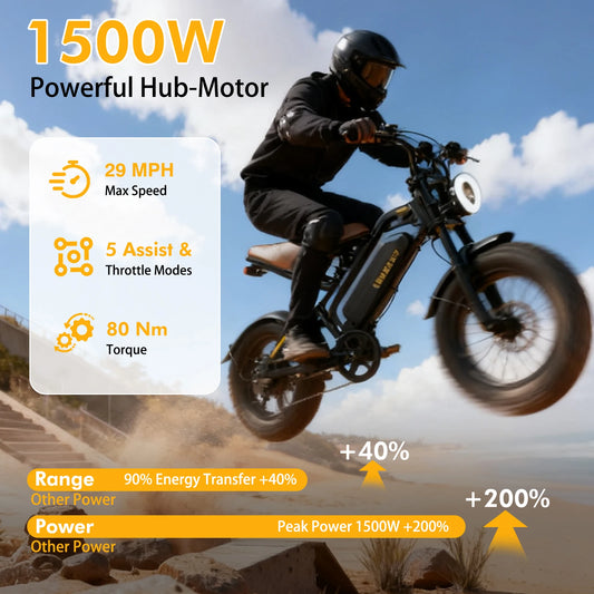 Bodywel M16 Off-Road Electric Bike for Adults 1500W Motor 48V 15AH Battery Fat Tire Mountain Moped Ebike All-Terrain Motorcycle
