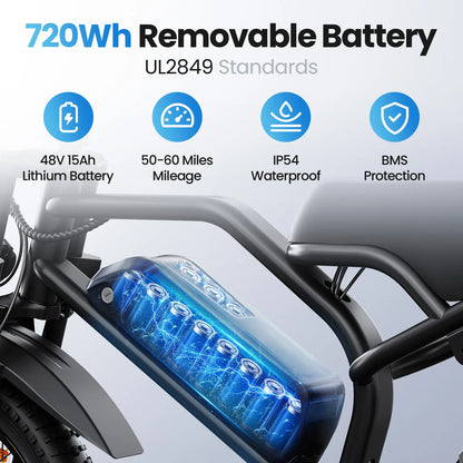 Electric Bike for Adults & Teens – 750W Motor 65Nm Torque, 48V 15Ah Removable Battery, Full Suspension, 3 Riding Modes