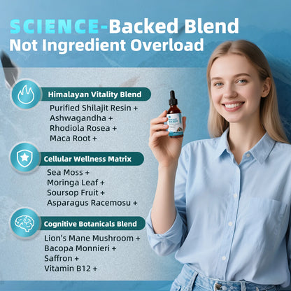 Minch 12-in-1 Shilajit Drops with Sea Moss,Ashwagandha,Maca & Ginkgo Biloba Supplement with 85+ Trace Minerals and Fulvic Acid