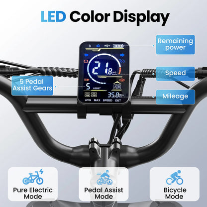 Electric Bike for Adults & Teens – 750W Motor 65Nm Torque, 48V 15Ah Removable Battery, Full Suspension, 3 Riding Modes