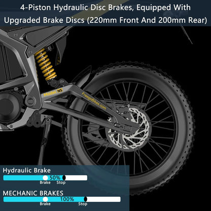 Freego Electric Dirt Bike 72V 40Ah 8000W Peak Mid-Drive Motor 53 MPH Electric Motorbike Motorcycle 4-Piston Hydraulic Brakes