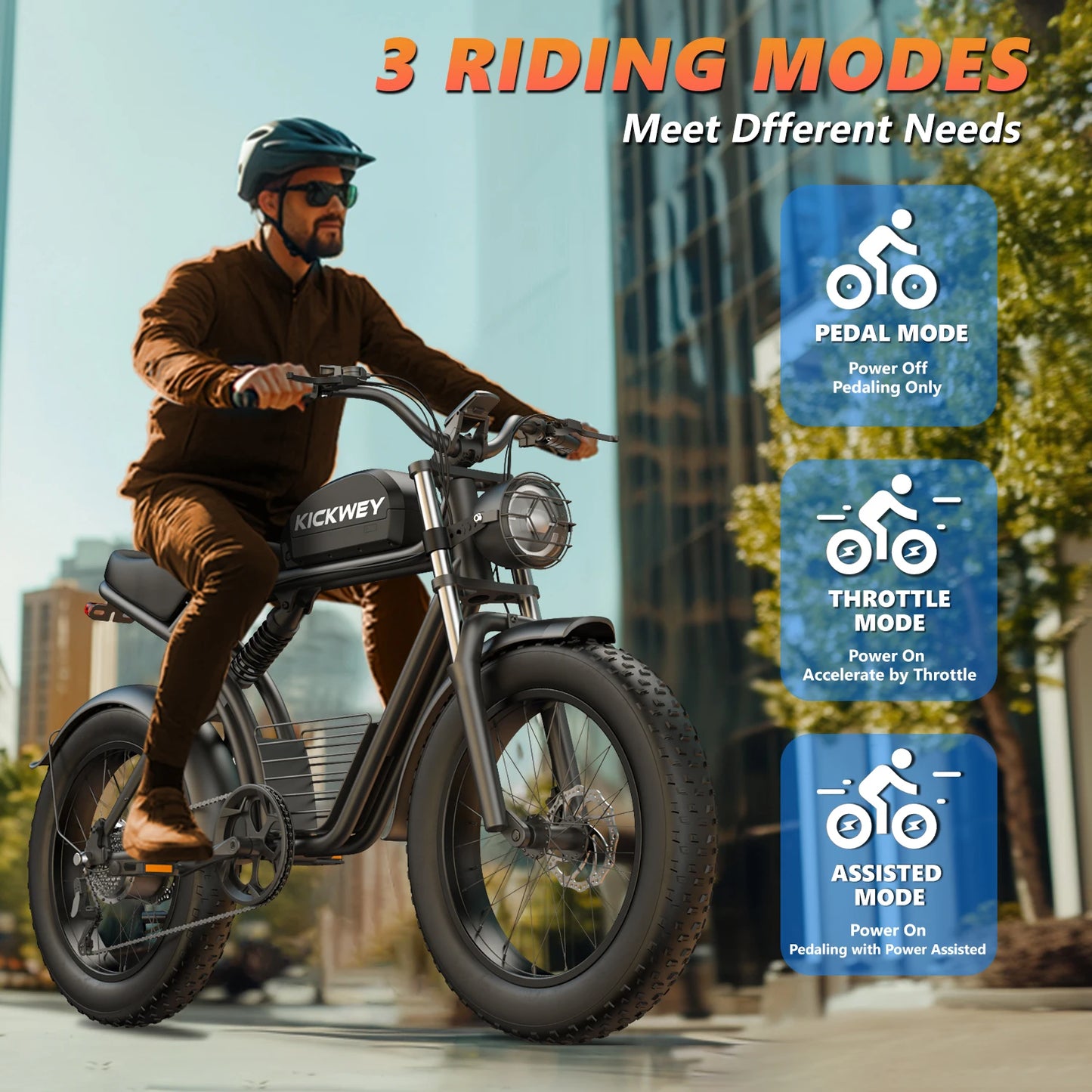 Kickwey K7 Electric bike 1500W Motor 48V 23AH Adult Electric bicycle 20 Inch Fat Tire 32MPH 7-Speed Mountain electric bike