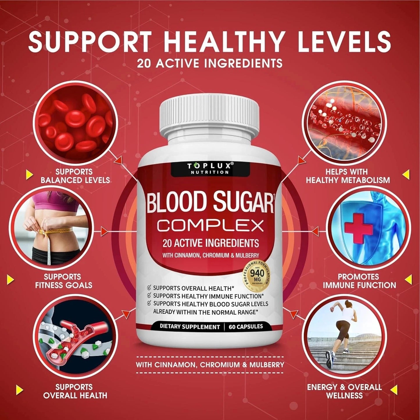 Blood Sugar Complex Supplement - Supports Healthy Blood Sugar Levels, All Natural with Cinnamon, vitamins, Non-GMO, 60 Capsules