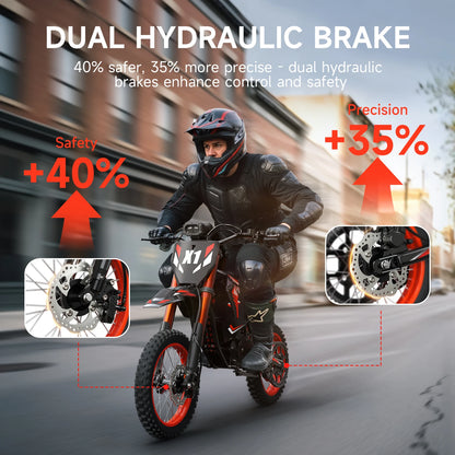 QRONGE X1 Spark Electric Dirt Bike 4500W Peak Motor 60V 28.8AH Electric Motorcycle 60 Miles Range 14/12" Fat Tire Snow E-bike ﻿