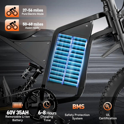 BOPZIN Q8 Electric Bicycle 5000W 60V 35AH 45 MPH 25x3" Fat Tires Electric-Motorcycle Hydraulic Brakes Full Suspension UL2849